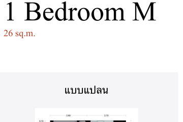 1 Bedroom Condo for sale in NUE District R9, Huai Khwang, Bangkok near MRT Phra Ram 9