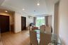 2 Bedroom Condo for rent in Y.O. Place, Khlong Toei, Bangkok near MRT Queen Sirikit National Convention Centre