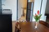 1 Bedroom Condo for rent in THE STAGE Mindscape Ratchada - Huai Khwang, Huai Khwang, Bangkok near MRT Huai Khwang
