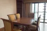 3 Bedroom Condo for rent in G.P. Grande Tower, Khlong Toei Nuea, Bangkok near MRT Sukhumvit