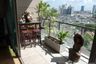 2 Bedroom Condo for rent in The Lofts Yennakart, Chong Nonsi, Bangkok near BTS Chong Nonsi
