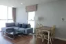 2 Bedroom Condo for rent in Le Luk Condominium, Phra Khanong Nuea, Bangkok near BTS Phra Khanong