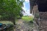 Land for sale in San Kamphaeng, Chiang Mai