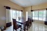3 Bedroom House for sale in Moo Baan Phimuk 4, San Phranet, Chiang Mai