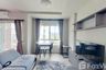 Condo for sale in Dcondo Rin, Fa Ham, Chiang Mai
