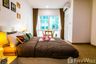 Condo for sale in Hinoki Condominium, Chang Phueak, Chiang Mai