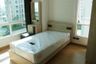 2 Bedroom Condo for rent in Supalai Wellington 2, Huai Khwang, Bangkok near MRT Thailand Cultural Centre