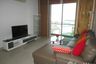 1 Bedroom Condo for rent in The Star Estate @ Narathiwas, Chong Nonsi, Bangkok near BTS Chong Nonsi