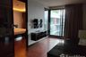 1 Bedroom Condo for rent in The Address Sukhumvit 61, Khlong Tan Nuea, Bangkok near BTS Ekkamai