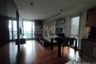 1 Bedroom Condo for rent in The Address Sukhumvit 61, Khlong Tan Nuea, Bangkok near BTS Ekkamai