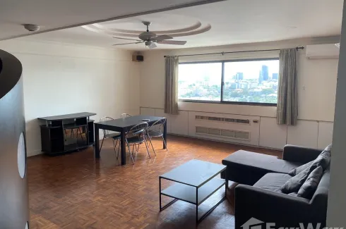 2 Bedroom Condo for rent in Ban Onnut Condo, Suan Luang, Bangkok