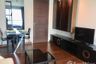 Condo for rent in Khlong Tan Nuea, Bangkok