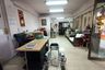 3 Bedroom Commercial for rent in Chom Thong, Bangkok