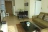 1 Bedroom Condo for rent in Noble Remix, Khlong Tan, Bangkok near BTS Thong Lo
