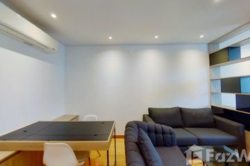 Condo for rent in Le Luk Condominium, Phra Khanong Nuea, Bangkok near BTS Phra Khanong