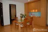 2 Bedroom Condo for rent in CitiSmart Sukhumvit 18, Khlong Toei, Bangkok near BTS Asoke
