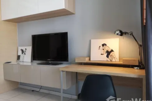 Condo for rent in The Lofts Ekkamai, Phra Khanong, Bangkok near BTS Ekkamai