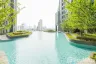 Condo for rent in Ideo Q Chula - Samyan, Maha Phruettharam, Bangkok near MRT Sam Yan