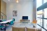 1 Bedroom Condo for rent in The Lofts Silom, Silom, Bangkok near BTS Surasak