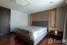 5 Bedroom Condo for sale in Lotus House, Suan Yai, Nonthaburi