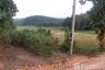 Land for sale in Huai Sak, Chiang Rai