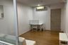 1 Bedroom Condo for sale in Hive Taksin, Khlong Ton Sai, Bangkok near BTS Wongwian Yai