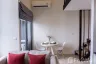 1 Bedroom Condo for rent in Ramada Plaza By Wyndham Bangkok Sukhumvit 48, Phra Khanong, Bangkok near BTS On Nut