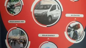 1 Bedroom Condo for sale in The Origin Bangkae, Bang Khae, Bangkok