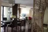 3 Bedroom Condo for sale in Sathorn Gardens, Yan Nawa, Bangkok near MRT Lumpini