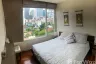 2 Bedroom Condo for sale in Baan Siri 31, Khlong Toei Nuea, Bangkok near BTS Phrom Phong