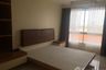 2 Bedroom Condo for rent in Bangkok Garden, Chong Nonsi, Bangkok near BTS Chong Nonsi
