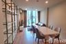 2 Bedroom Condo for rent in Noble Recole, Khlong Toei Nuea, Bangkok near BTS Asoke