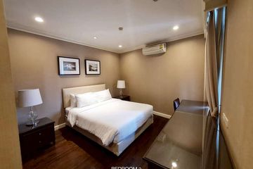 Commercial for rent in Phra Khanong Nuea, Bangkok