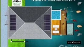 1 Bedroom Villa for rent in Wungthong Fishing Resort, Khok Sa-at, Udon Thani