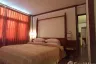80 Bedroom Hotel / Resort for sale in That Choeng Chum, Sakon Nakhon