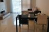 2 Bedroom Condo for rent in The Clover Thonglor, Khlong Tan Nuea, Bangkok