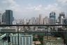 Condo for rent in The Prime 11, Khlong Toei Nuea, Bangkok near BTS Nana