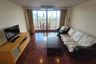 2 Bedroom Condo for rent in Khlong Toei, Bangkok near BTS Nana