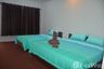 Hotel / Resort for sale in Bo Phut, Surat Thani