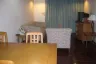 1 Bedroom Condo for rent in Baan Chan, Khlong Tan Nuea, Bangkok