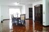 3 Bedroom Condo for rent in Tubtim Mansion Sukhumvit 39, Khlong Tan Nuea, Bangkok near BTS Phrom Phong