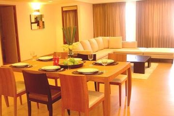 3 Bedroom Condo for rent in Viscaya Private Residences, Khlong Tan Nuea, Bangkok