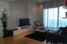 2 Bedroom Condo for rent in Millennium Residence, Khlong Toei, Bangkok near BTS Asoke