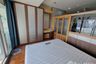 Condo for sale in Baan Nonzee Condominium, Chong Nonsi, Bangkok