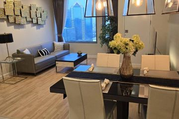 1 Bedroom Condo for sale in Baan Klang Krung The Royal Vienna Ratchavipa Ratchadaphisek, Chatuchak, Bangkok