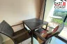 2 Bedroom Condo for Sale or Rent in Na Kluea, Chonburi