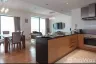 2 Bedroom Condo for sale in The Pano Rama 3, Bang Phong Pang, Bangkok