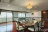 3 Bedroom Condo for rent in Khlong Tan Nuea, Bangkok near BTS Phrom Phong