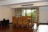 3 Bedroom Condo for rent in Prem Mansion, Khlong Toei, Bangkok near BTS Asoke