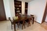 3 Bedroom Condo for sale in The Empire Place, Thung Wat Don, Bangkok near BTS Sueksa Witthaya